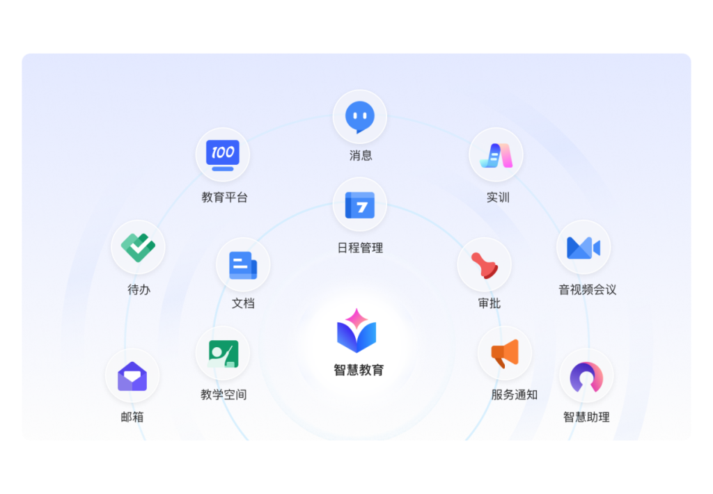 WPS专业增强版,政企教育多场景适用工具