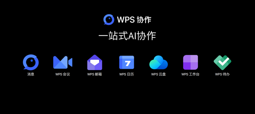在线远程协同办公用什么文档工具好？WPS多端同步效率实测