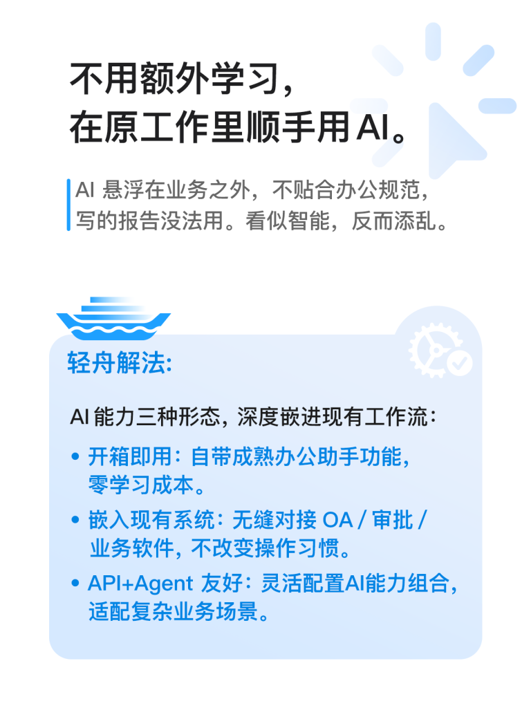 AI在组织级“水土不服”？轻舟AI解法来了