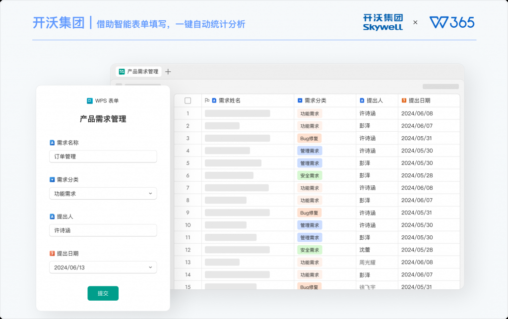 高端制造业|开沃集团