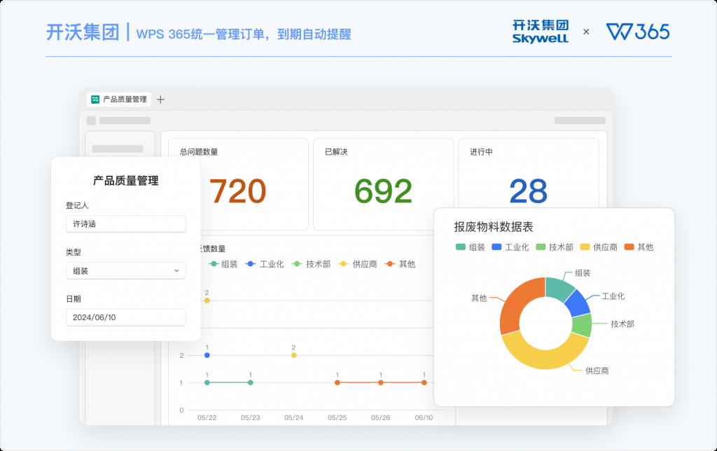 高端制造业|开沃集团