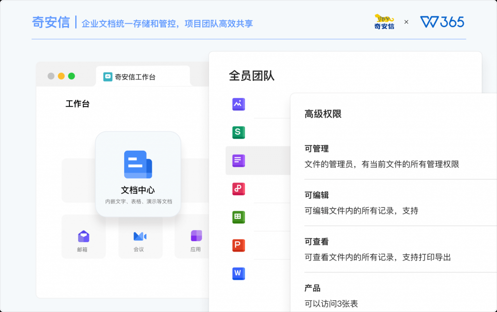 泛互联网|奇安信