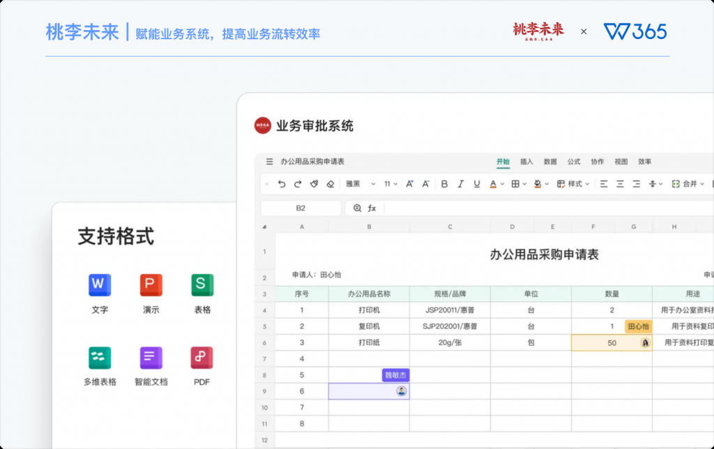 泛互联网|桃李未来