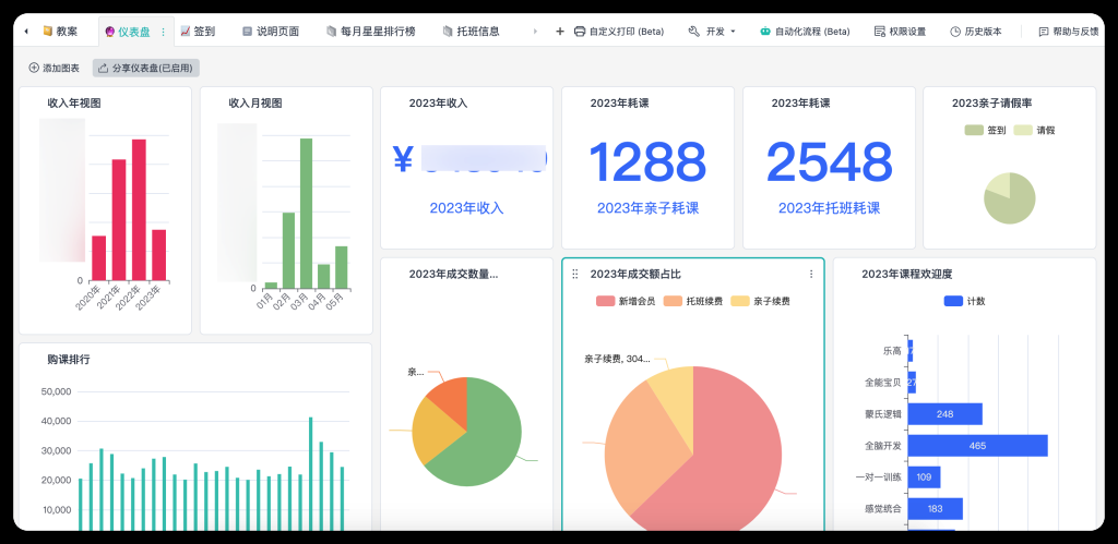 教育行业|新爱婴早教中心