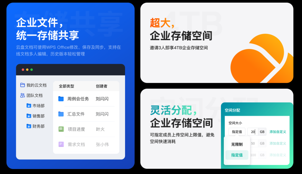 安全可靠的企业协作云平台：WPS 365文档中心的企业级架构设计