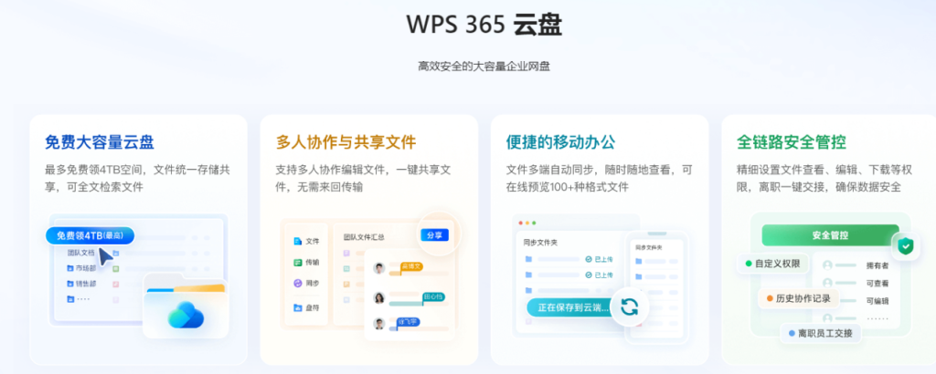 企业AI办公协同云平台:WPS 365多功能集成应用
