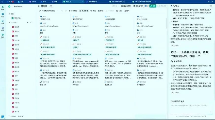 企业AI办公协同云平台:WPS 365多功能集成应用