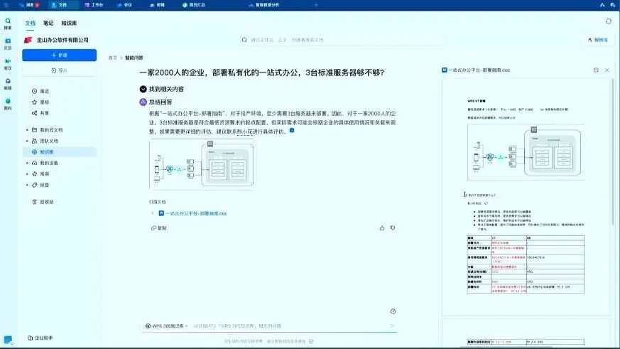 企业AI办公协同云平台:WPS 365多功能集成应用