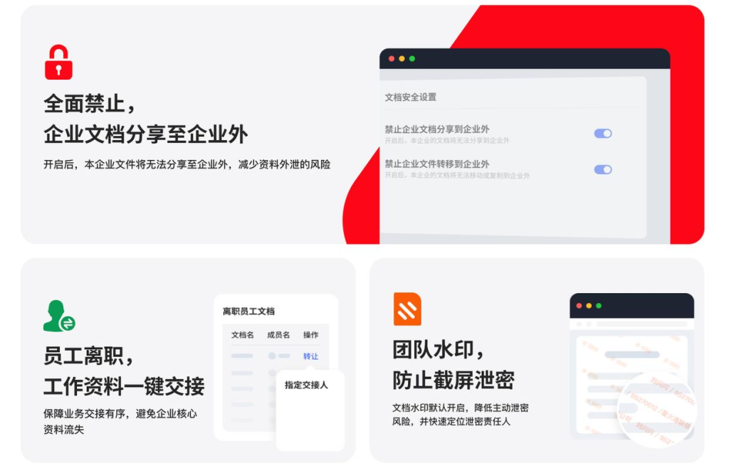 文档云存储哪个好用?WPS 365云盘企业文件资料档案存储性能测试