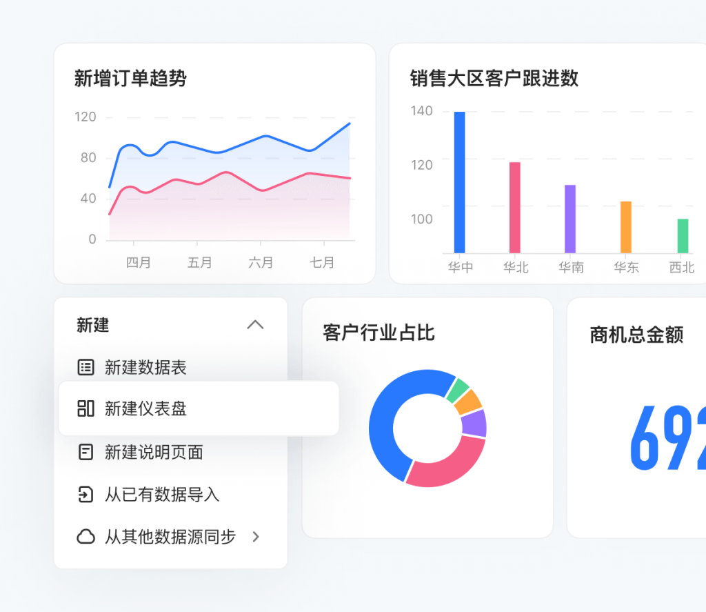 好用的云文档软件有哪些?WPS 365多维表格与项目管理场景结合应用