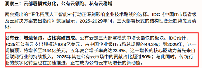 兼容性很强的云文档推荐:WPS 365格式兼容与跨平台办公体验报告
