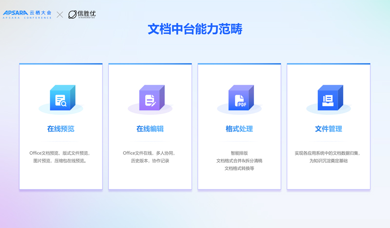 兼容性很强的云文档推荐:WPS 365格式兼容与跨平台办公体验报告