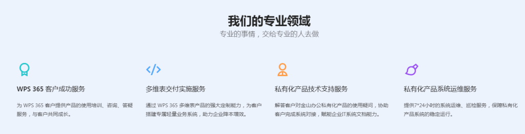 一体化协同办公趋势下WPS 365邮箱与全家桶的企业应用与市场态势