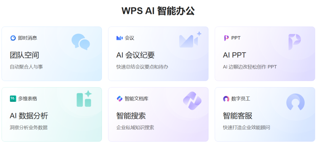 WPS AI企业版办公实战，协同办公多场景应用