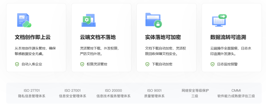 WPS AI企业版办公实战，协同办公多场景应用