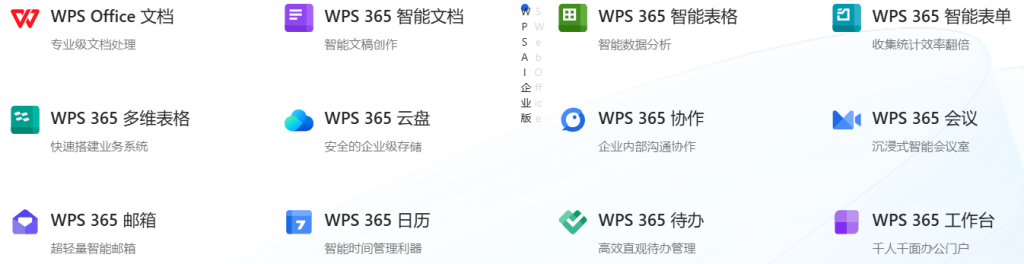 安全可靠的企业协作云平台:WPS 365数据安全与团队协作双重保障