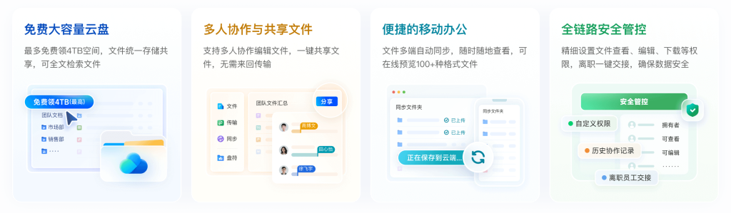 医院档案管理怎么高效化？WPS365医疗行业档案存储方案