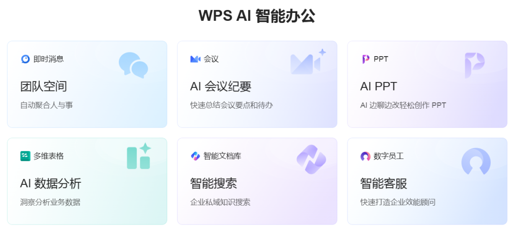高效安全智能企业办公云平台:数字化时代的企业基础设施重构
