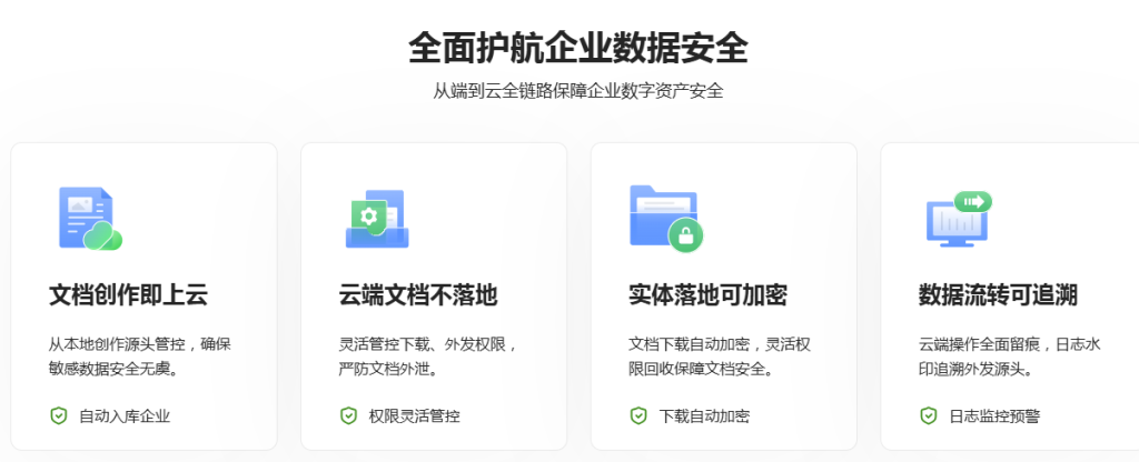 高效安全智能企业办公云平台:数字化时代的企业基础设施重构