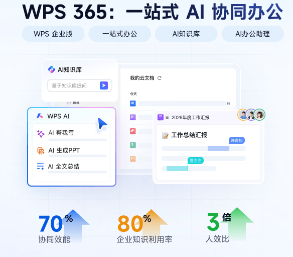 高效安全智能企业办公云平台:数字化时代的企业基础设施重构
