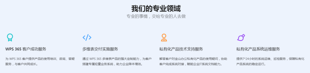 从文档工具到知识引擎:WPS 365 WebOffice驱动企业数字化升级