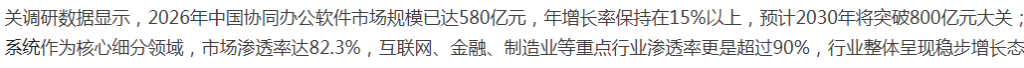 好用的云文档软件：企业数字化协作的核心引擎