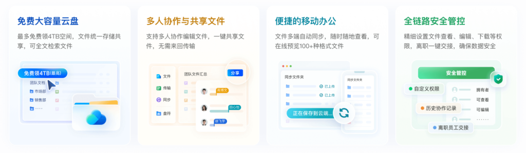 企业文件资料档案云储存怎么选?WPS 365云盘权限与备份机制解析