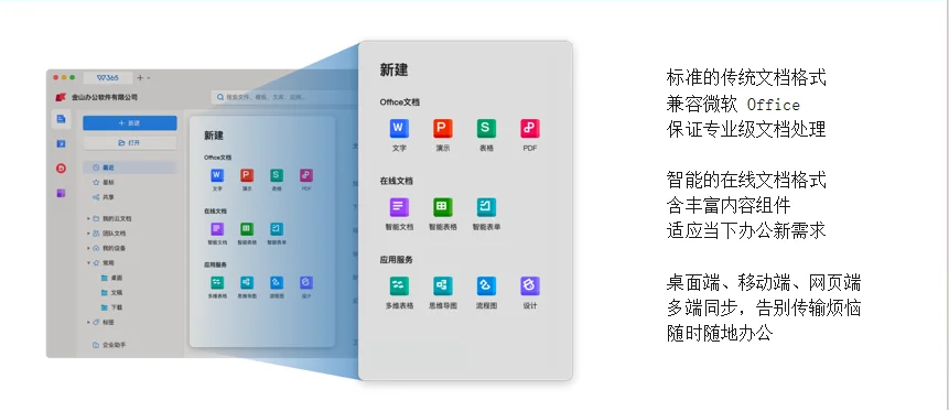 企业文件资料档案云储存怎么选?WPS 365云盘权限与备份机制解析