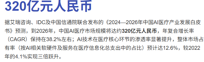 企业协同办公平台怎么选?WPS 365在多行业场景中的实践与价值