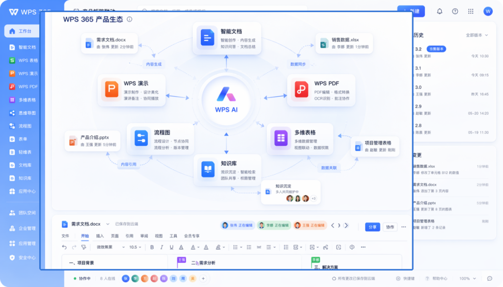 在线协同办公文档推荐:WPS 365智能文档使用指南