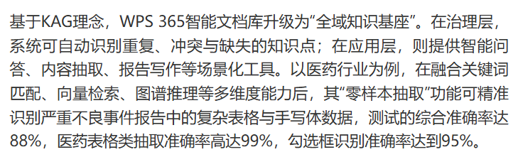 在线协同办公文档推荐:WPS 365智能文档使用指南