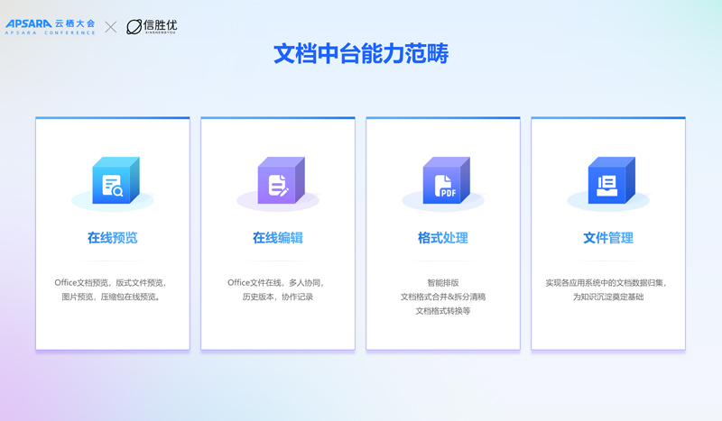 企业共享文档哪个好用?WPS365文档中心优势分析