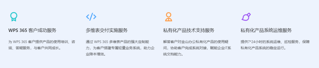生物医疗行业档案存储云平台怎么选?WPS365数据安全管理