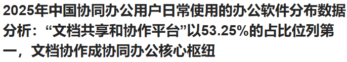 WPS 365文档中心如何赋能跨部门协作?专业的流程设计与服务