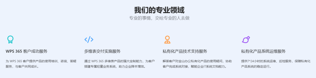 从工具到平台：WPS 365官方办公套件重塑企业协同边界