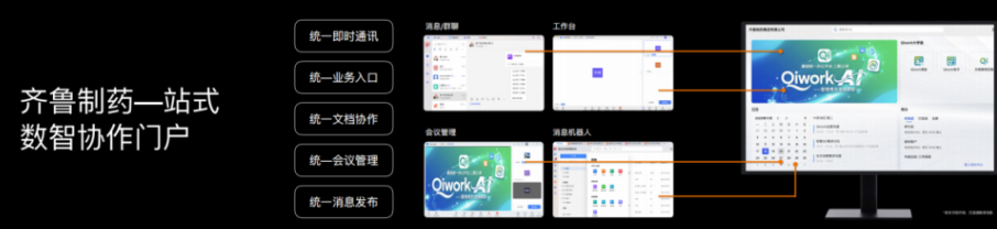 安全可靠的WPS 365 企业协作云平台：多数企业客户的选择