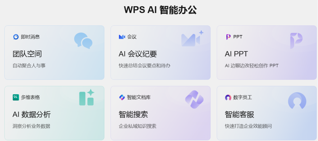 企业AI办公升级，多功能协同云平台怎么选？