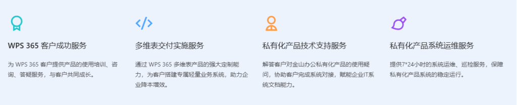 企业AI办公升级，多功能协同云平台怎么选？