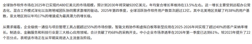 在线远程协同办公云平台重构企业协作模式，推动企业文档协作深化落地
