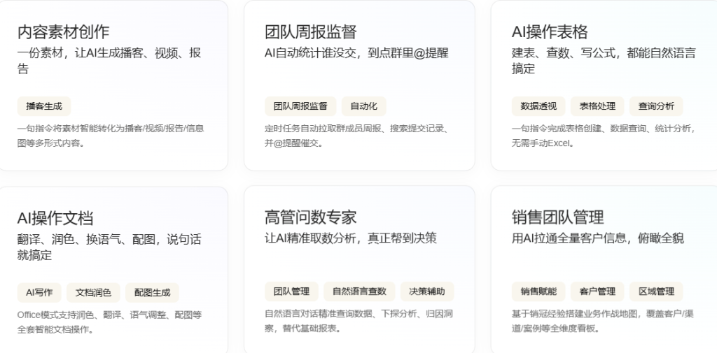在线远程协同办公云平台重构企业协作模式，推动企业文档协作深化落地