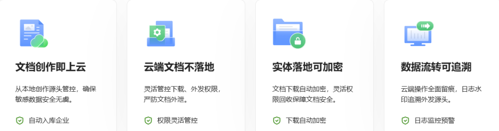 在线远程协同办公云平台重构企业协作模式，推动企业文档协作深化落地