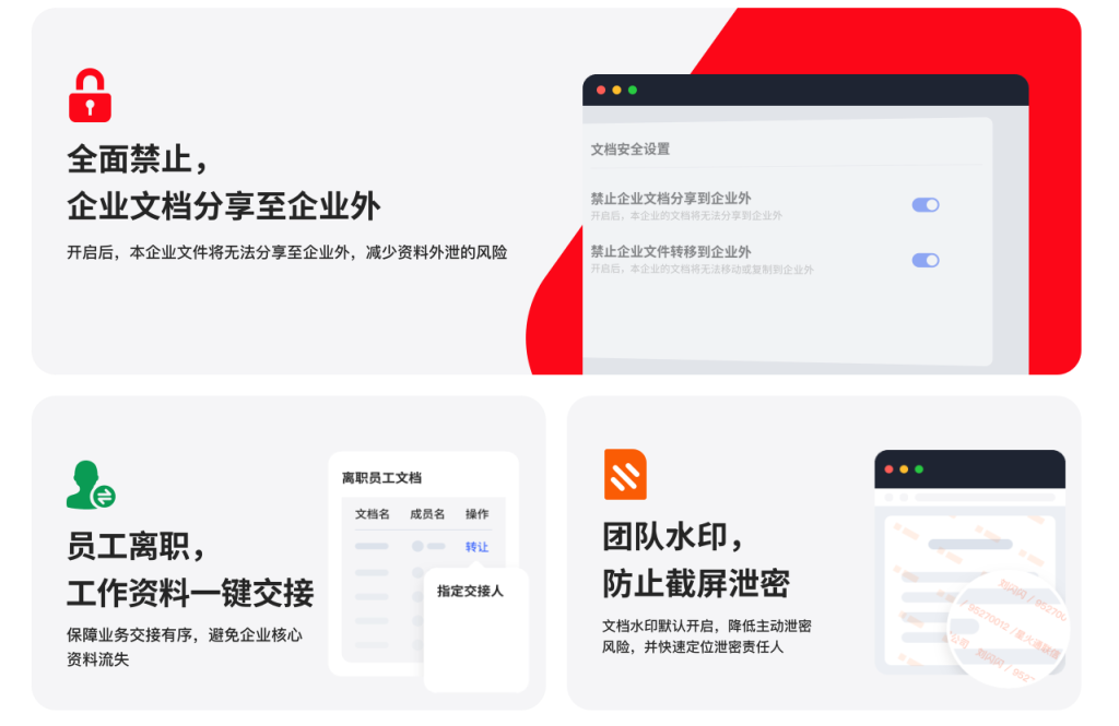 安全可靠的企业云盘：WPS 365 文件共享云盘功能实践