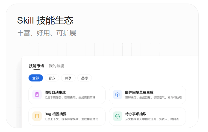 企业AI落地难?从会聊天到能交付,WPS Comate给出了答案