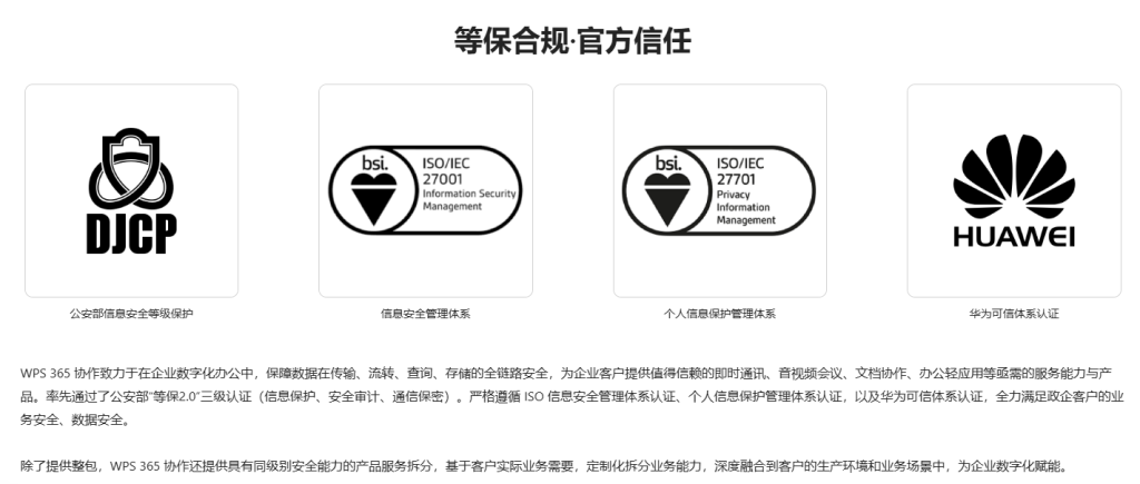 文档云存储选哪个?WPS 365平台权限与安全能力成为新焦点