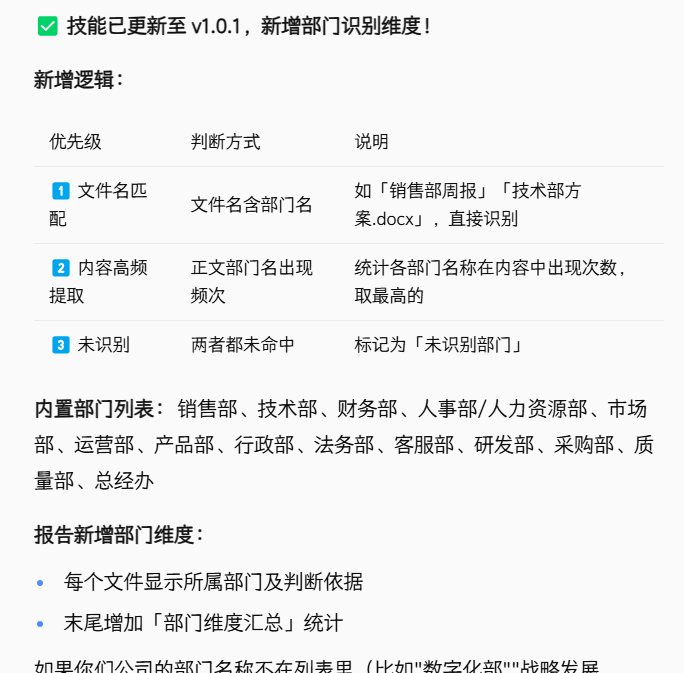 Comate 文档分类技能创建参考指南：让 AI 自动整理你的文档