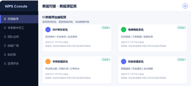 WPS Comate时代的企业AI办公落地:信胜优的服务实践