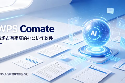 市场占有率高的办公协作软件：WPS Comate的组织级AI落地路径