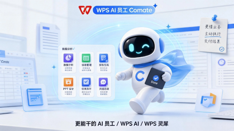 市场占有率高的办公协作软件:WPS Comate的组织级AI落地路径