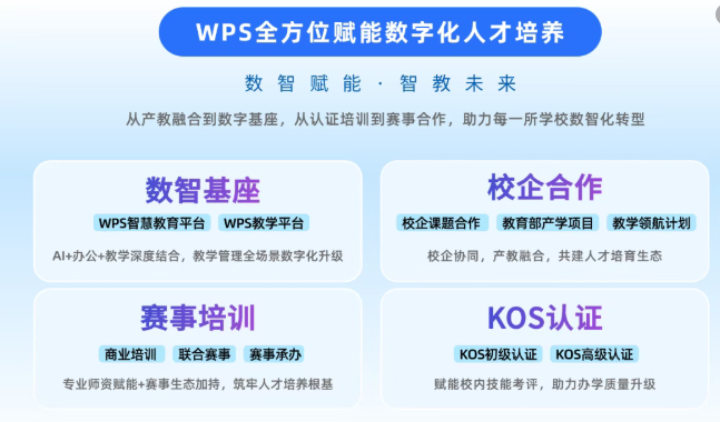 市场占有率高的办公协作软件:WPS Comate的组织级AI落地路径