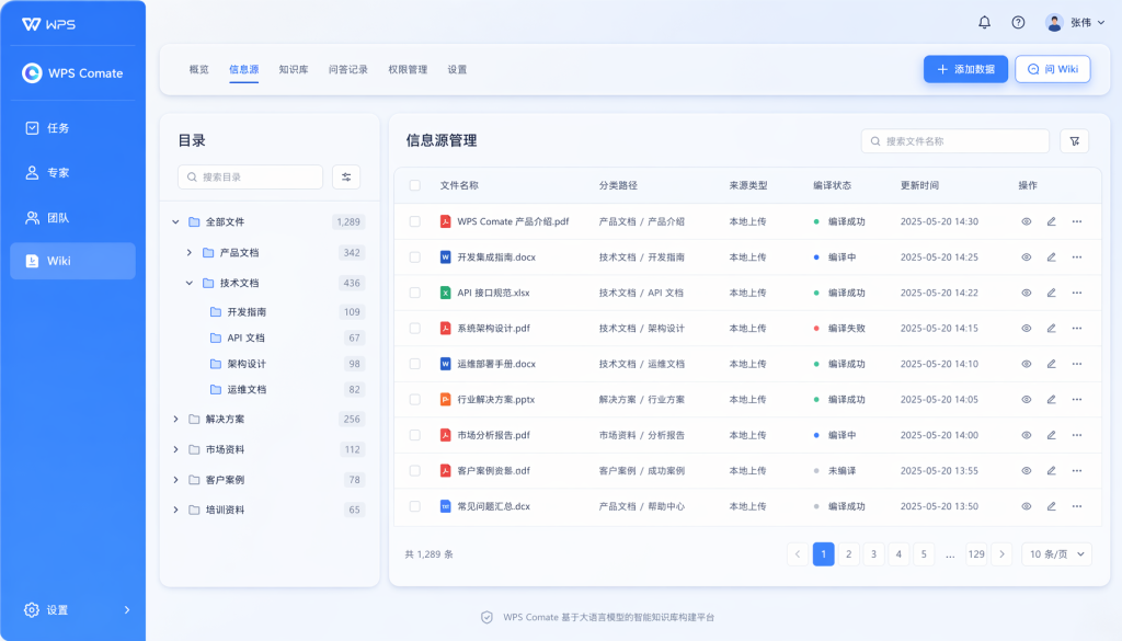 信胜优WPS私有化部署服务，让智能办公协作平台落地业务场景